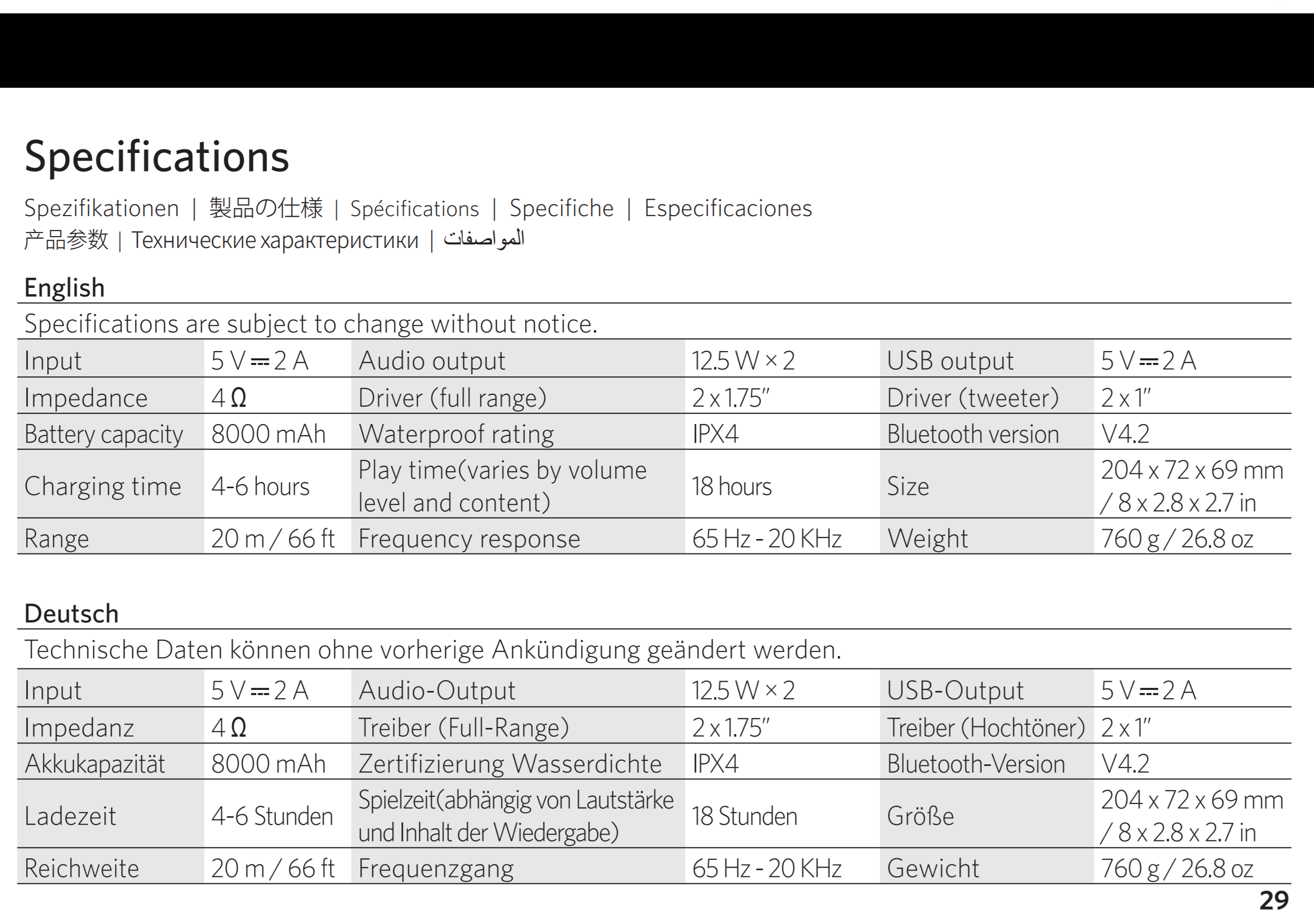 New speakers - Soundcore Boost and Select and Pro - Products Discussion